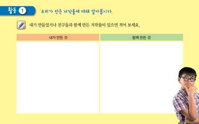 SW의 원리는 문제 해결과정에서 얻게된 지식을 축적하는 것이다