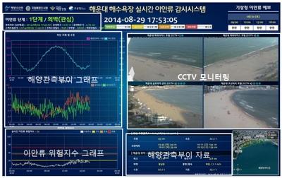 이안류 감시시스템 웹페이지 ⓒ 국립해양조사원