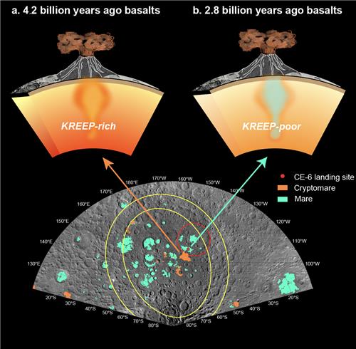 달 뒷면의 화산 활동 분포 중국 달 탐사선 창어 6호가 착륙한 남극-에이킨 분지(South Pole-Aitken basin)와 인근 현무암 지대를 보여주는 원격탐사 사진. ⓒYANG Muhan 제공
