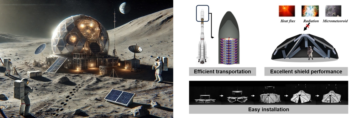 우주 방호구조 가상 개념도 및 제안된 연구 기술 기반 우주 쉩터 프로토타입 ⓒKAIST 제공