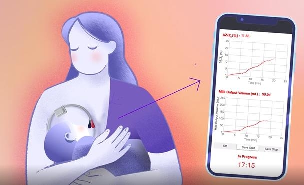 한미 공동연구팀, 모유 수유량 측정 웨어러블 센서 개발 ⓒ노스웨스텐대 제공
