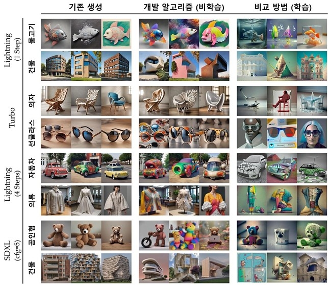 연구팀이 개발한 알고리즘 적용 사례 ⓒKAIST 제공