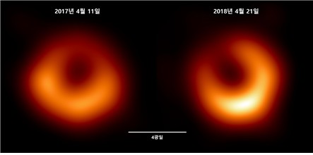 M87 블랙홀의 1년 뒤 모습 ⓒ사건지평선망원경 제공