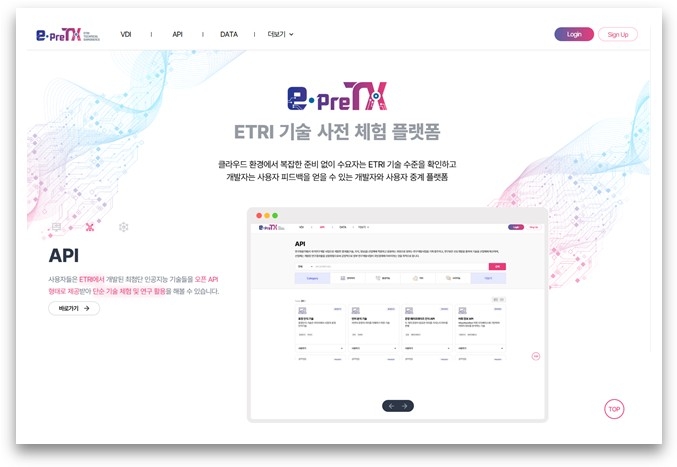 이프리티엑스 플랫폼 ⓒETRI 제공