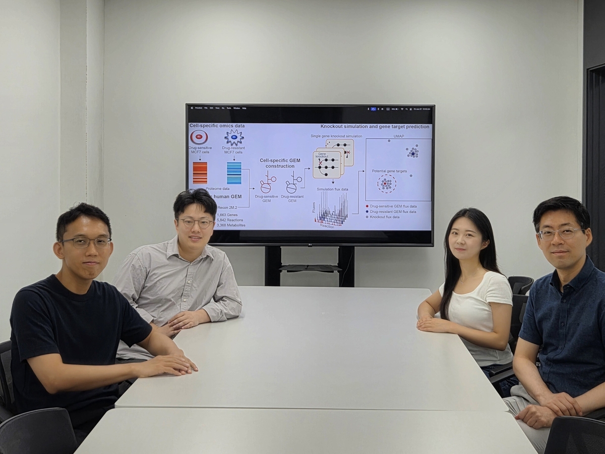 암세포 항암제에 민감하게 만드는 유전자 예측한 KAIST 연구팀 ⓒKAIST 제공