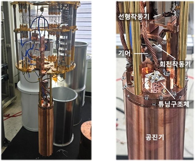 고질량 액시온 탐색을 위한 공진기 구조 ⓒIBS 제공