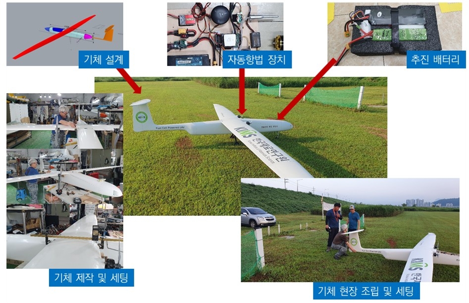 재료연 무인기 ⓒ재료연 제공
