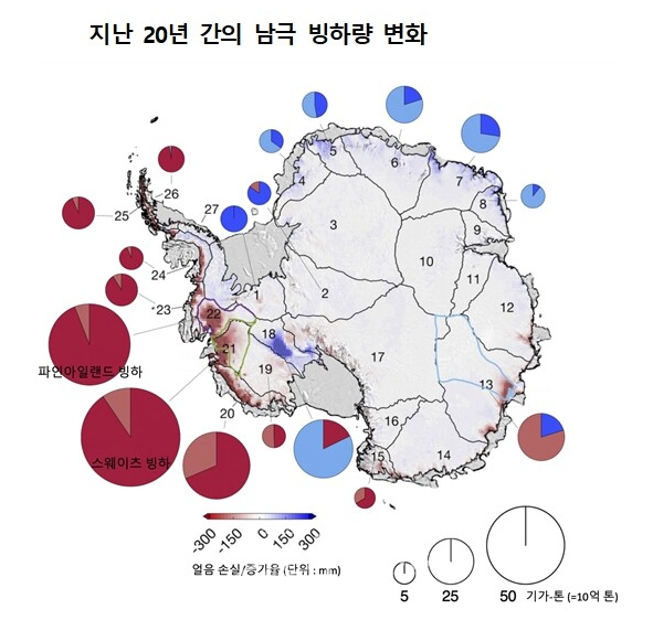 2024년에 발표된 남극 빙하량 변화. Ⓒ극지연구소
