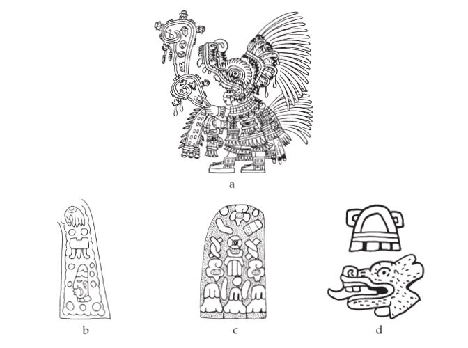 테오티우아칸 벽화에서 말하는 장면과 의례 행위를 표현할 때 사용된 문자 기호들의 예시. ⒸUniversity of Copenhagen