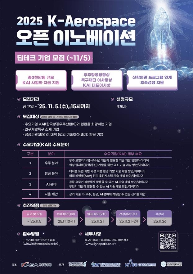 K-에어로스페이스 오픈 이노베이션 ⓒ 우주청 제공
