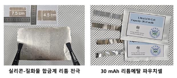 흑연 대체 '리튬금속 음극' 연구 개념도 ⓒ 부산대 제공