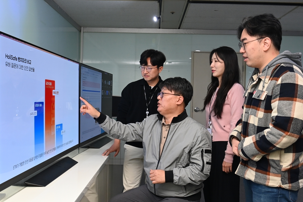 홀리 세이프 벤치마크 비교하는 ETRI 연구진 ⓒ 한국전자통신연구원 제공