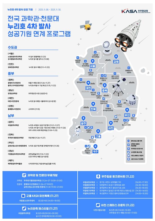 전국 과학관·천문대 누리호 4차 발사 성공기원 연계 프로그램 ⓒ 우주청 제공