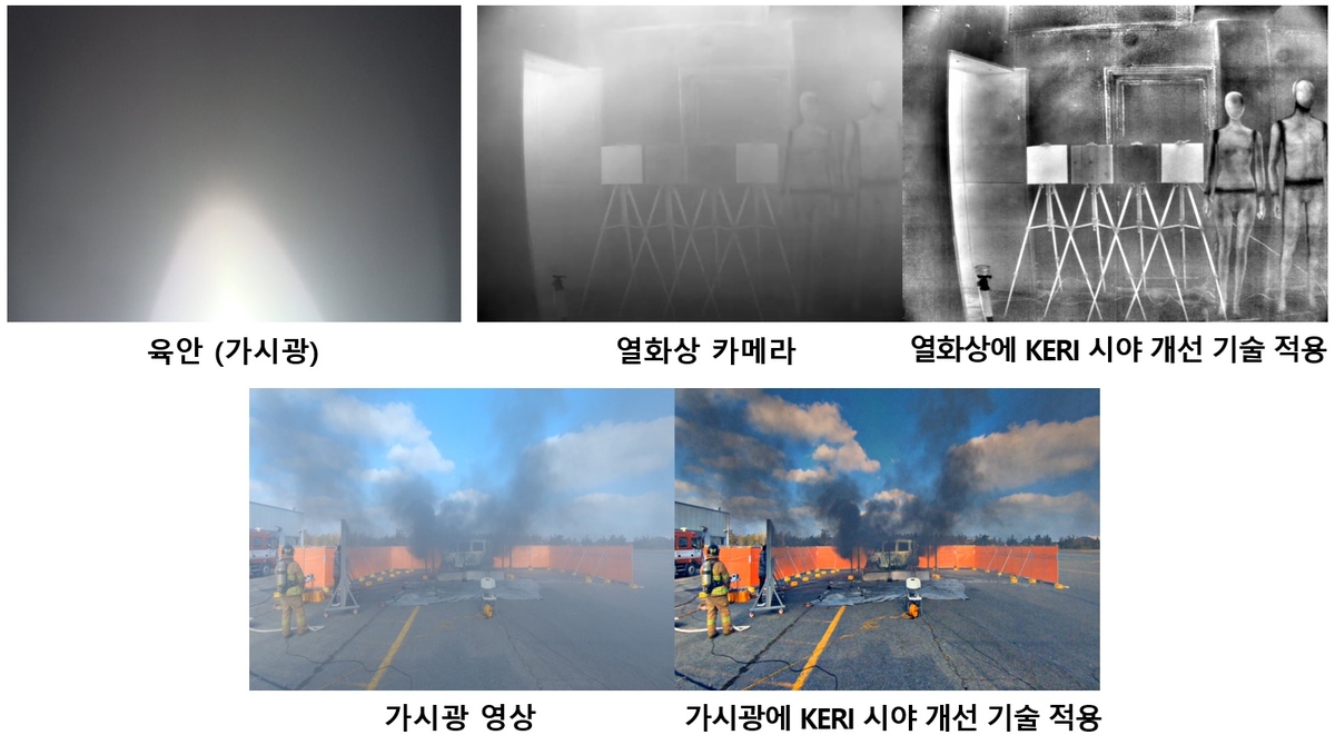 '시야 개선 기술' 적용 효과 ⓒ 전기연 제공