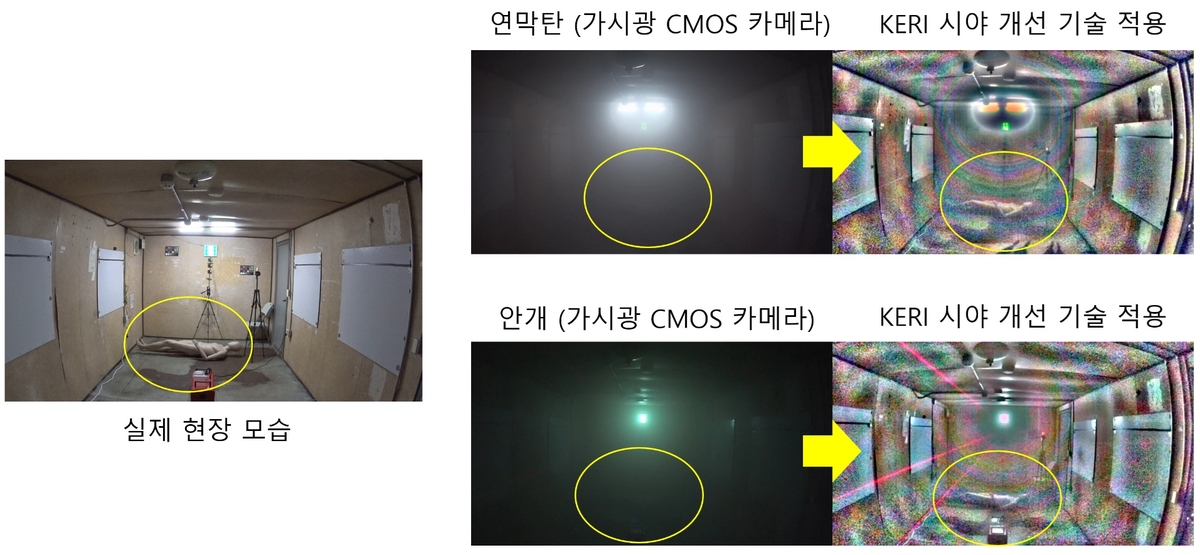 '시야 개선 기술' 적용 효과 ⓒ 전기연 제공