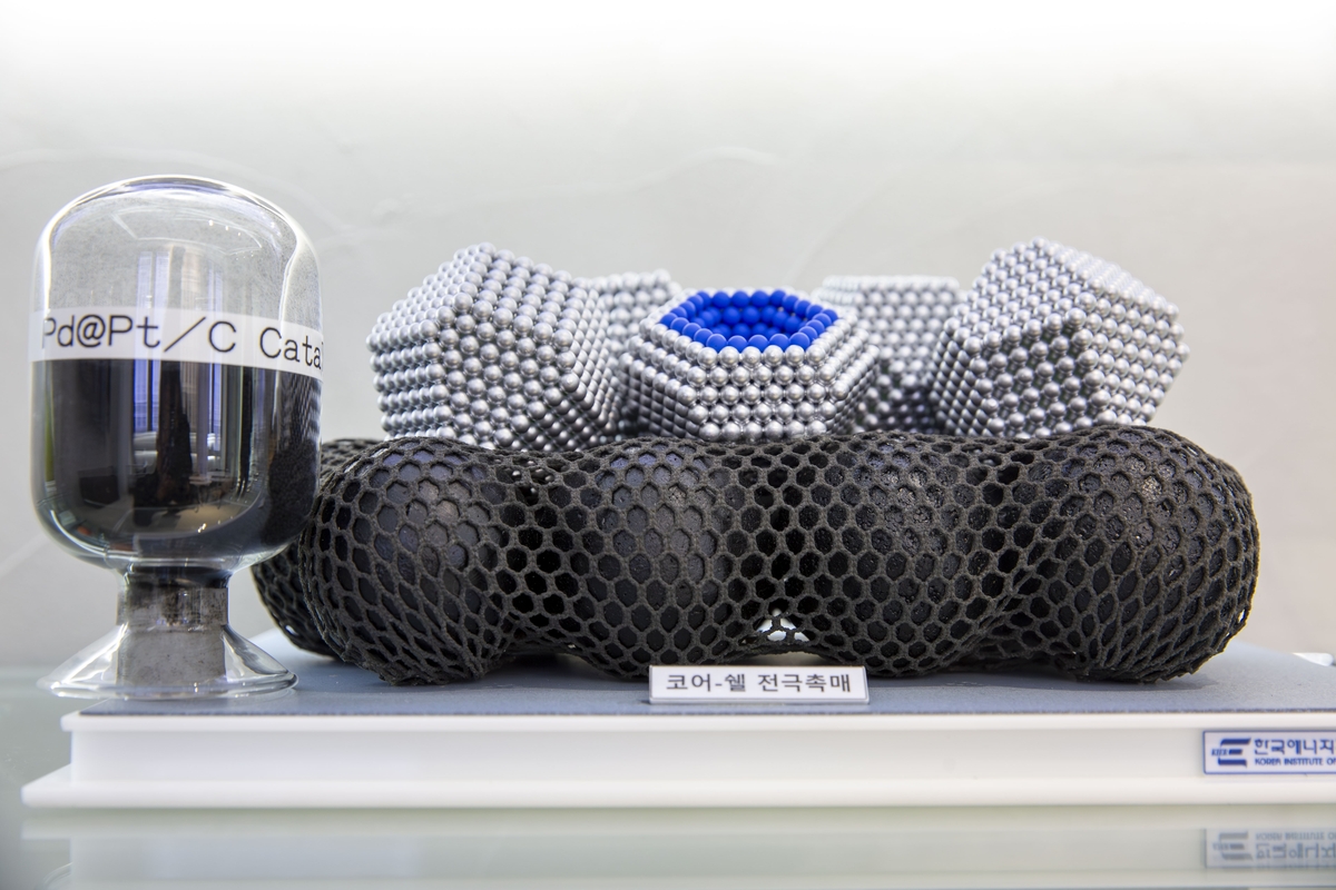 연료전지 촉매와 코어-쉘 구조 모형 ⓒ 한국에너지연구원 제공