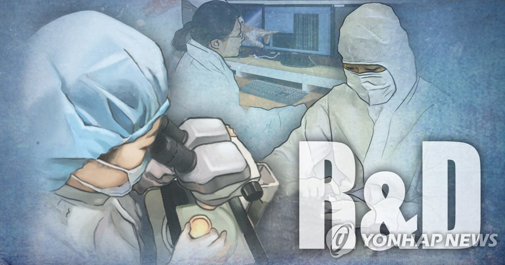 연구개발(R&D) 사업(PG) ⓒ 이태호 제작