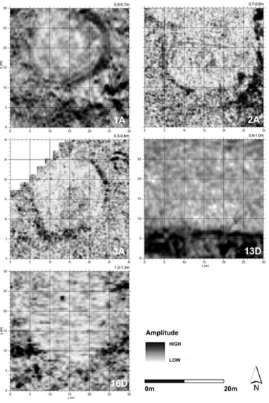 해당 증거는 숫자, 측정, 대규모 계획이 이미 신석기 사람들의 일상 생활 일부였다는 희귀한 증거가 될 수 있다. ⓒ Gaffney et al. 2025