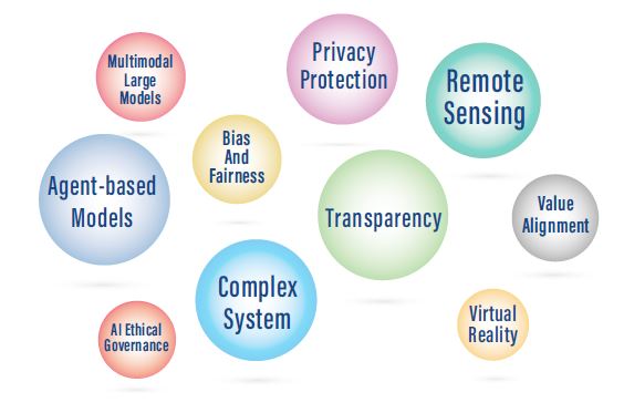 인문사회과학 분야 국가별 AI 동향 및 주요 키워드. ⒸNature