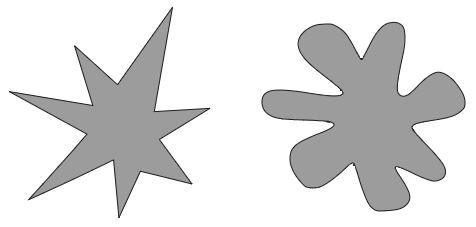 대다수의 사람들은 왼쪽 그림을 ‘키키’, 오른쪽 그림은 ‘부바’라고 지목하였다. ⒸWikipedia