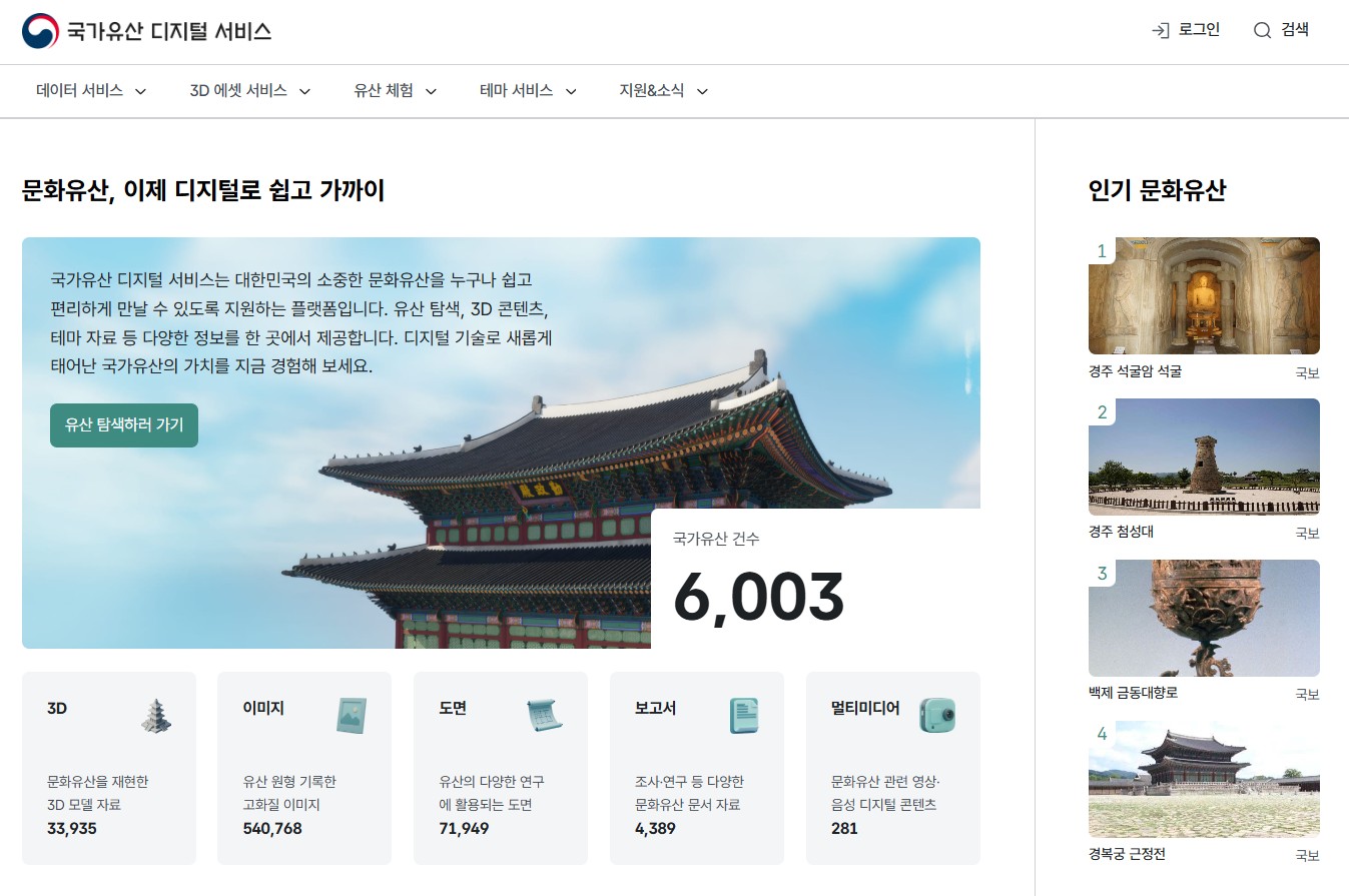 국가유산청 '국가유산 디지털 서비스' 누리집은 약 6,003건의 문화유산 3D 데이터를 포함해 총 48만여 건의 디지털 콘텐츠를 무료로 제공한다. Ⓒ국가유산 디지털 서비스 웹화면 