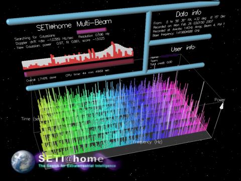 SETI 프로젝트는 외부에서 의도적으로 보내는 신호를 찾아내는 작업이다. 우주 어디엔가 우리와 같은 혹은 우리보다 더 뛰어난 문명을 갖춘 외계 생명체를 찾기 위한 인류의 노력이라고 할 수 있다. ⓒ Namazu-tron via Wikipedia