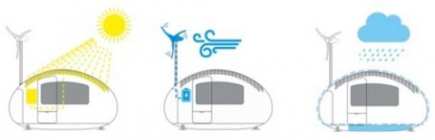 친환경에너지와 빗물재활용으로 에너지를 자급자족할 수 있는 에코캡슐 ⓒ Nice Architects