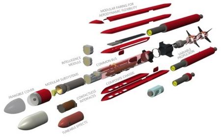 미래에는 상황에 따라 조립하는 모듈형 미사일이 대세가 될 전망이다 ⓒ MBDA