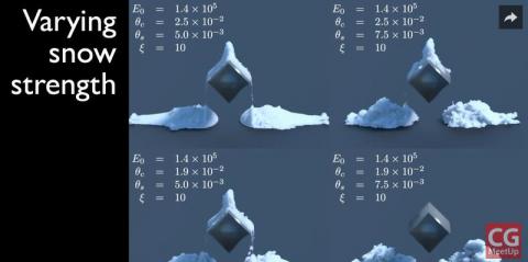 겨울왕국에서의 섬세한 눈은 수학방정식에 의한 눈시뮬레이션에 의해 만들어졌다. Disney's Frozen - A Material Point Method For Snow Simulation