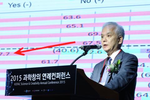 "일본에서의 재난은 늘 예측해서 방지 가능할 것이라고 믿어 왔다. 하지만 연이어 재난을 겪으며 과학이 사회와 소통하지 않으면 안된다는 것을 깨달았다"는 미치나리 하마구치 이사장이 두번째 강연에 나섰다.
