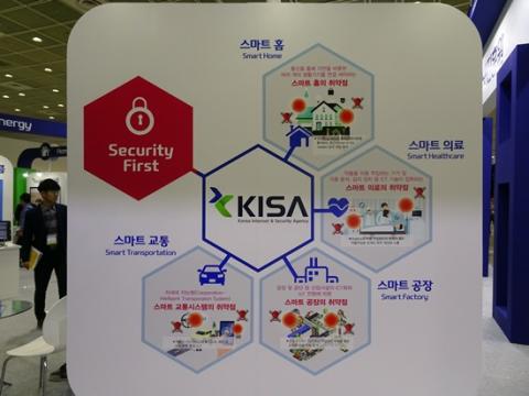 스마트홈, 스마트 교통, 스마트 시큐리티, 스마트 팩토리 등 사물인터넷은 모든 산업을 '스마트'하게 연결한다.