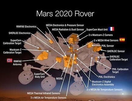 NASA 화성탐사 로봇 '화성 2020 로버'