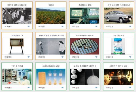 국민 대표 과학기술 ‘포니’와 ‘D램’