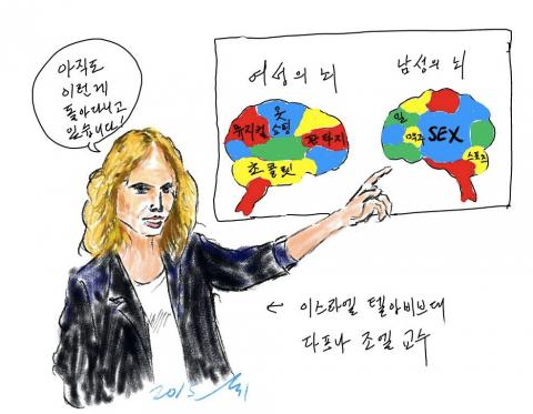 남자 뇌 여자 뇌, 정말 다른가? 