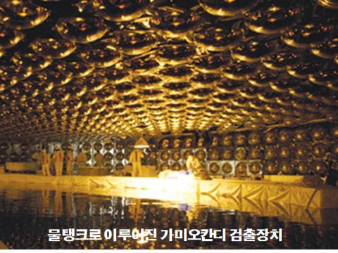 마조론과 초신성, 중력파