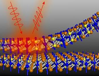 새로운 평면 원자층 자석 발견