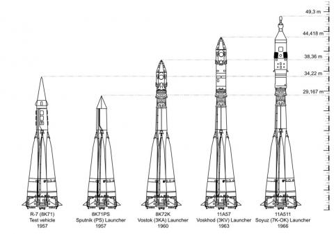 신화 속 공주부터 역사의 한 장면까지