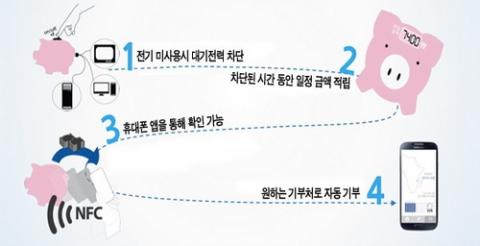 태산에너지 이미지