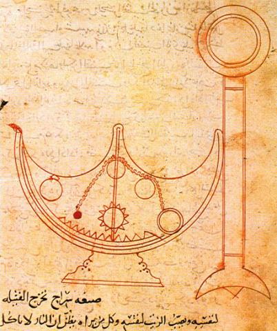 바누 무사 ‘자동조절램프’  Ⓒ public domain