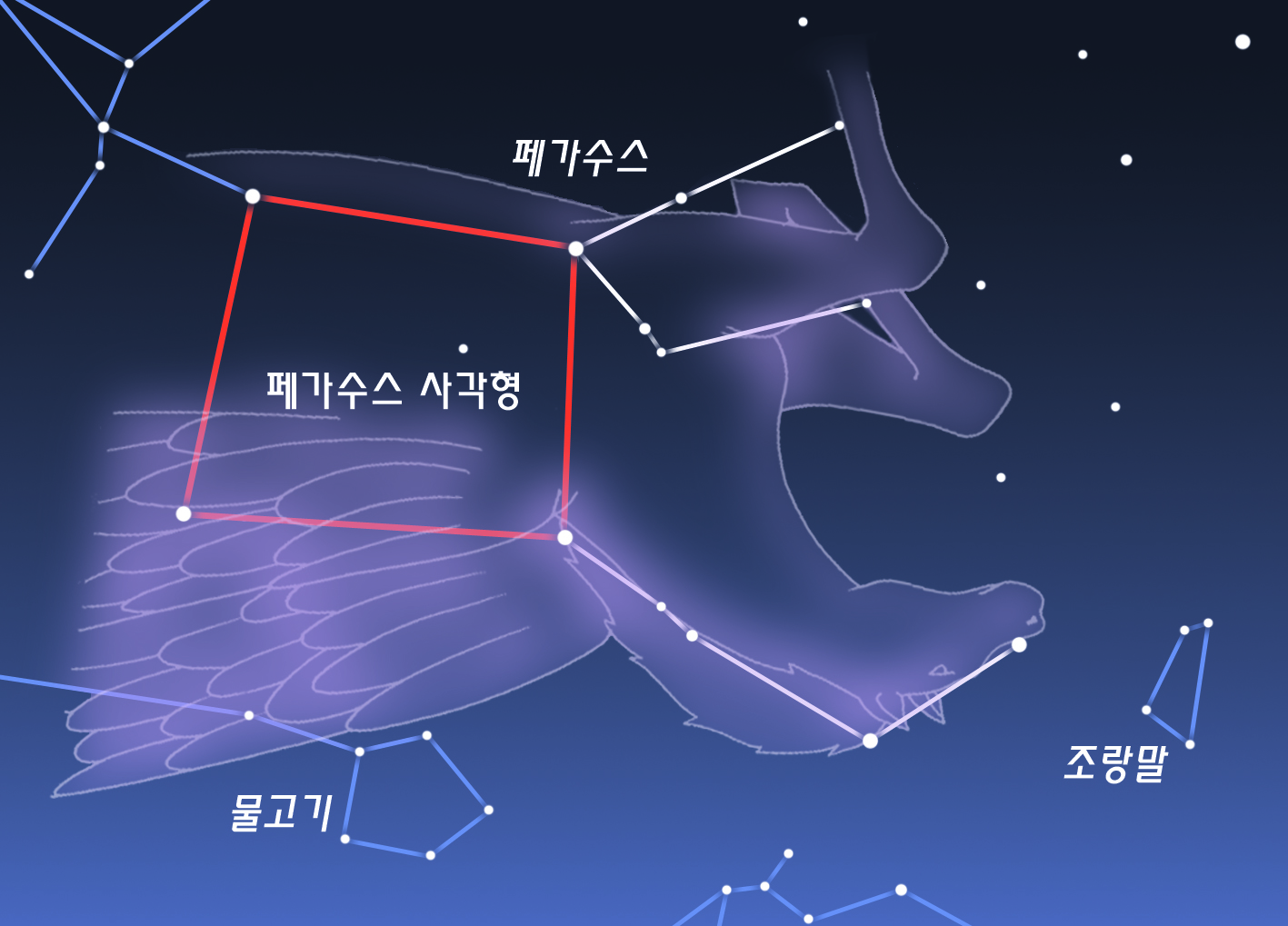 ‘페가수스’는 가을의 시작을 의미합니다 – Sciencetimes