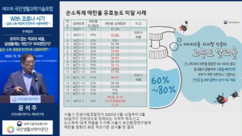 주민센터에서 주고간 살균소독제, 7