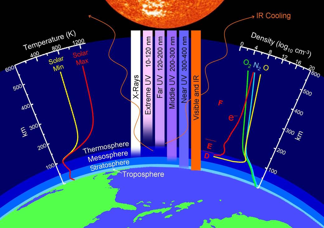 2021 년 과학 공동체 … Hope Seemed-Sciencetimes