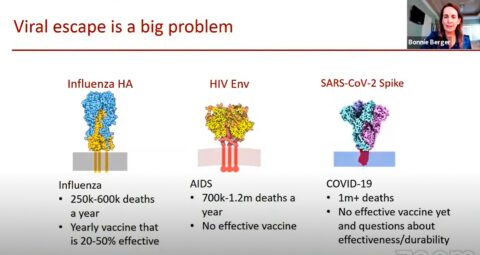 Thesis about spanish flu and covid-19 picture