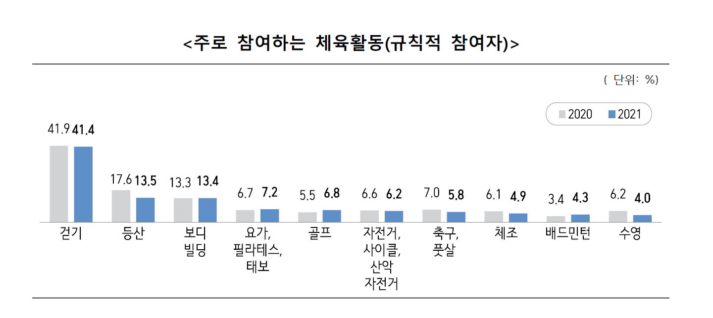 진스포츠 이미지