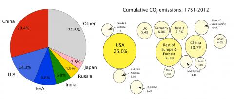 논문 공저자인 뉴욕대 제임스 히검 조교수(왼쪽)와 캐나다 캘거리대 아만다 멜린 조교수. Credit: Arts and Science at NYU / ACHRI