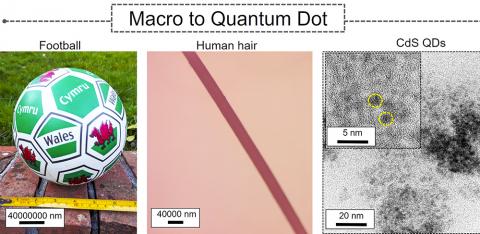 축구공과 머리카락, 이번에 만든 황산카드뮴 나노입자의 크기 비교. CREDIT: S Pitchaimuthu, Swansea University