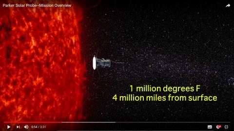 태양 대기에 근접해 가는 파커 탐사선 일러스트. 동영상 캡처. CREDIT: NASA's Goddard Space Flight Center