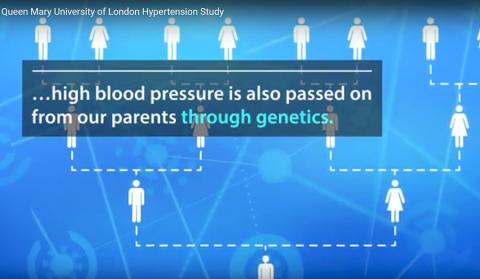 안된 일이지만 어떤 사람들은 유전적 취약성을 타고 났기 때문에 건강을 유지하기 위해 열심히 노력해야 한다. CREDIT: Queen Mary University of London