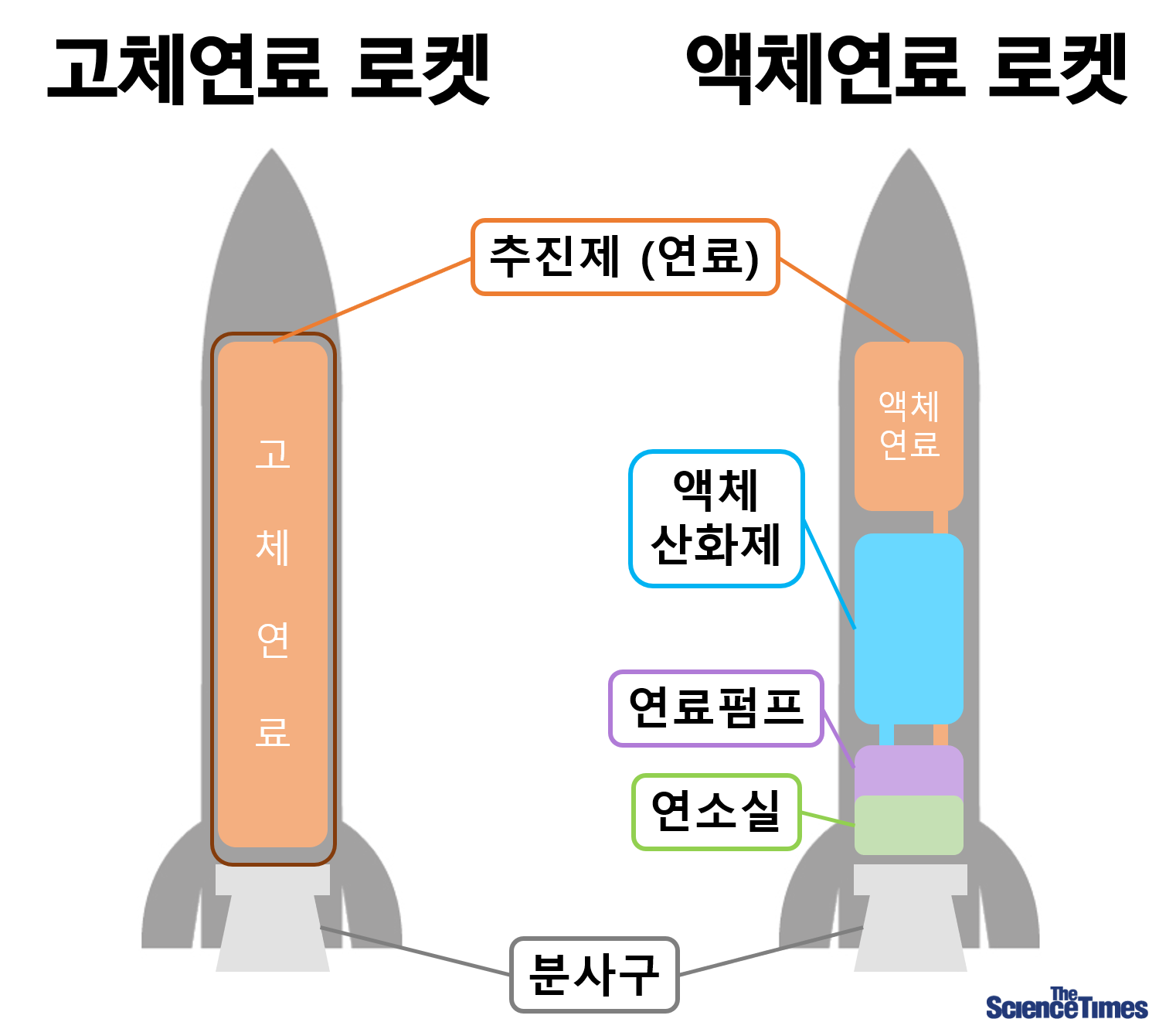 바카라 라이브달을 향한 인류의 꿈, 시작은 불시착이었다 엔트리 사이트