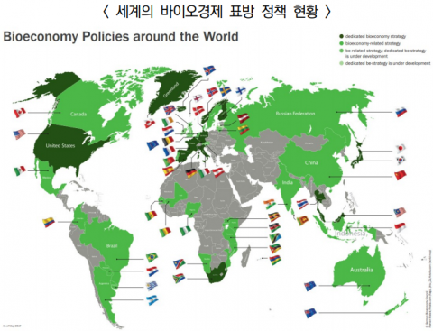동인바이오 이미지